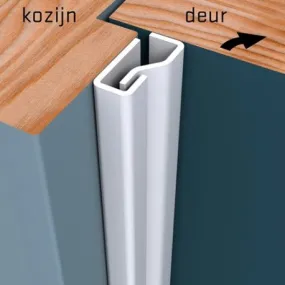 Secustrip Plus Voordeur 205cm SKG*